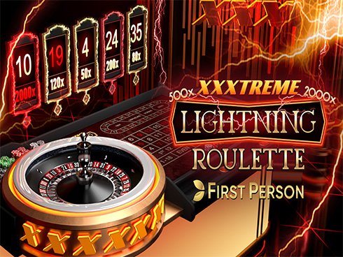 bos01 Nikmati pengalaman kasino langsung dan slot yang dikawal selia di Garuda Gems